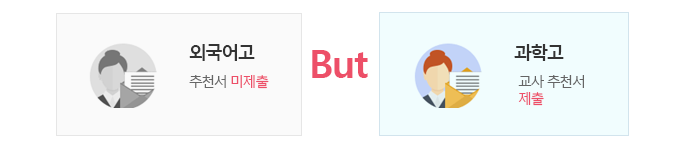 Ãßõ¼ÀÇ ±â´É °È